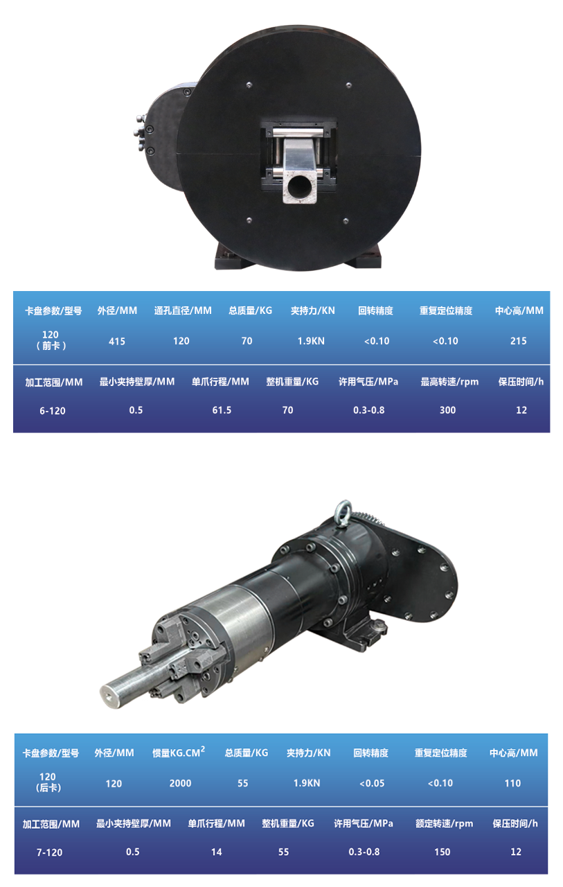 120雙卡盤前卡后卡簡(jiǎn)易款輕卡 激光切管機(jī)雙動(dòng)卡盤